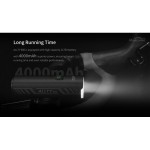Magicshine Allty 800 - USB-oplaadbaar voorlicht 800 lumen